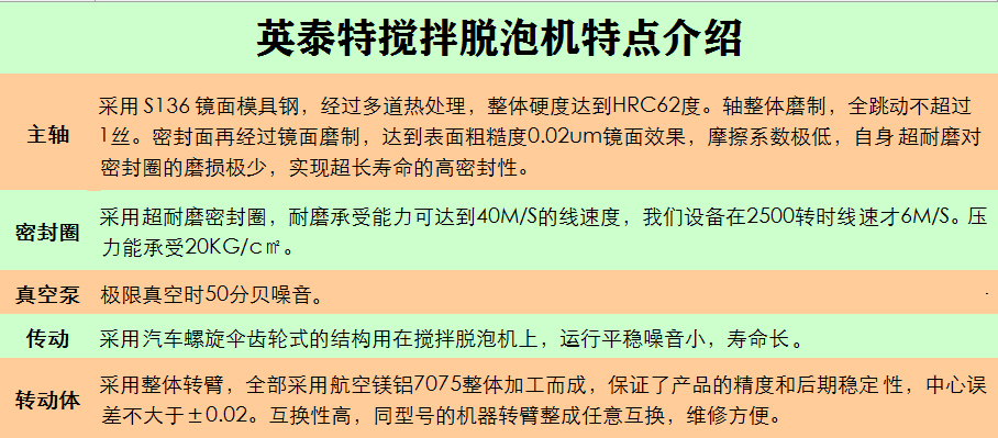 产品特点文字广告.jpg
